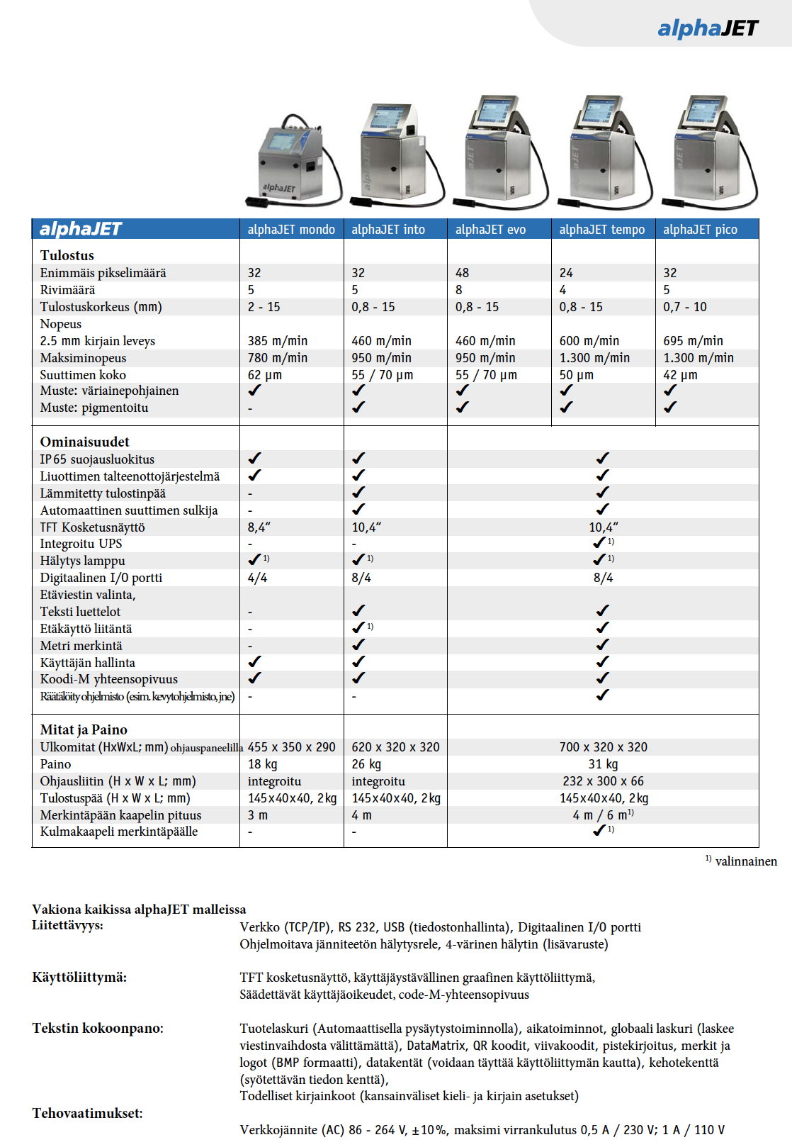 alphaJET evo, 55mic OUTLET EnviOn